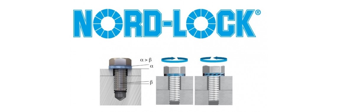 NORDLOCK